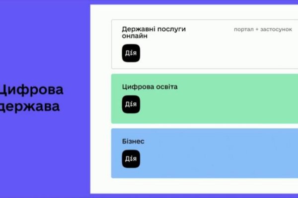 Кракен сайт даркнет ссылка